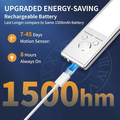 66LED Rechargeable Motion Sensor Under Cabinet Lights