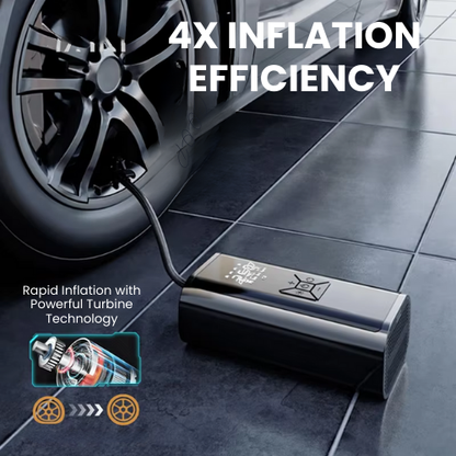 🚗 Portable Tire Inflator – Cordless Rechargeable Air Pump ⚡