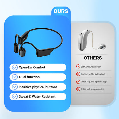🎄💖Final 3 Hours:50%ОFF💥🔥SEAGRIL Bone Conduction Smart Hearing Aid Bluetooth Earphones(Black Friday Special Sale)