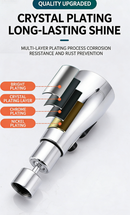 💧🌊 Multi functional booster faucet | 3-speed adjustment | splash proof | rotatable | universal