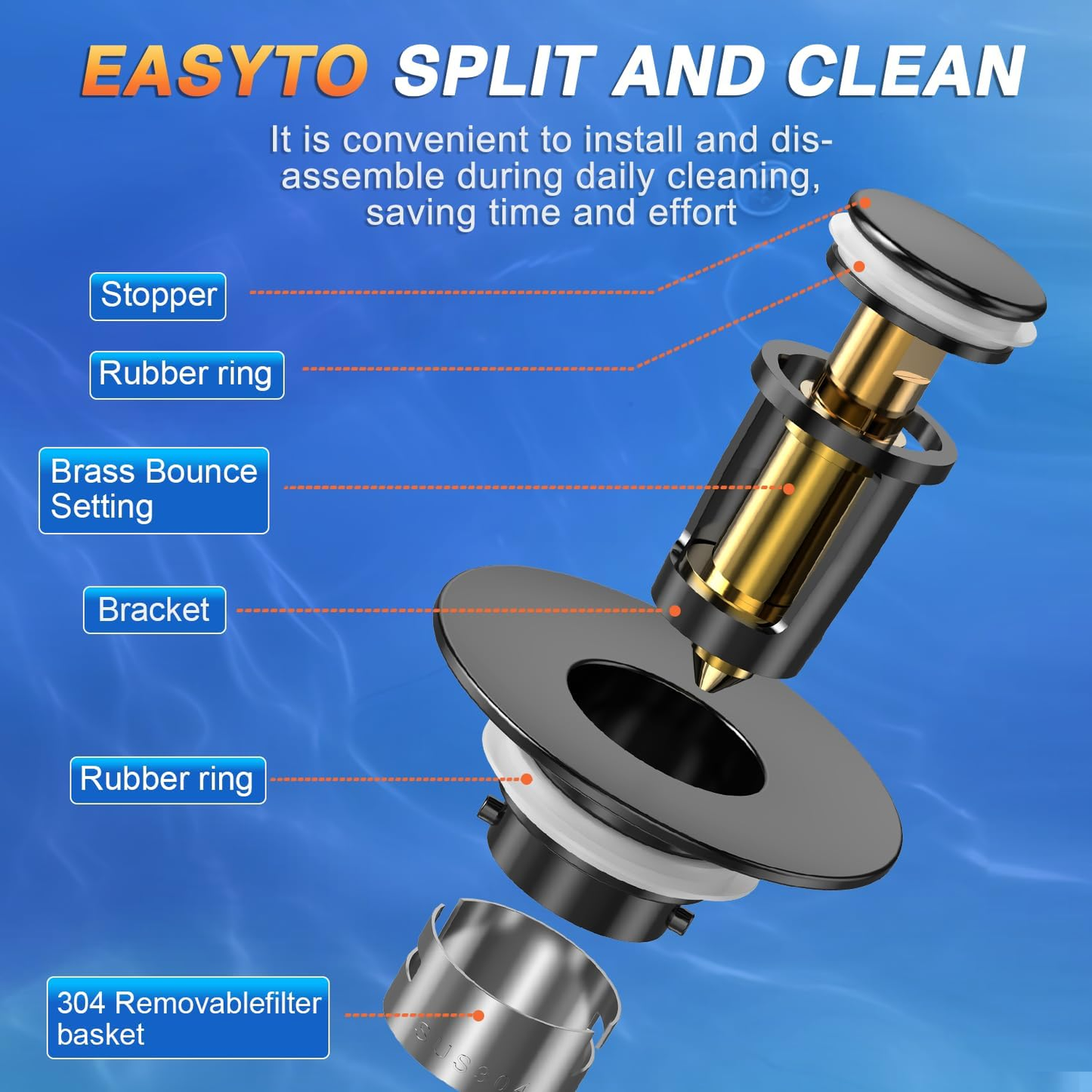 🔥Last save 49% OFF Bathroom Sink Stopper Hair Catcher, Universal Pop Up Sink Drain Filter with Stainless Steel Filter Basket, Bathroom Sink Drain Strainer